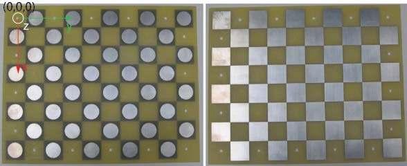 Fig. 6 Calibration target used for the experiments. The pattern is made of a matrix of circles on one side of the target, while the other side is made of a chessboard of squares.