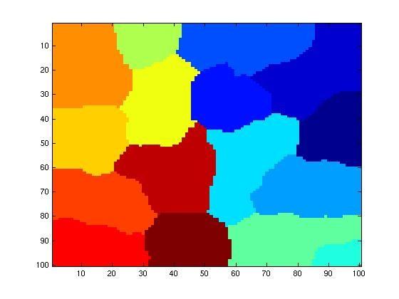 On the other hand, in the second method the locality of information is tunable using neighborhood radius value.