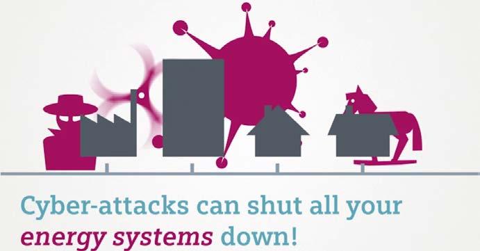 Digital Substations are vulnerable to Cyber Attacks Threat Scenarios