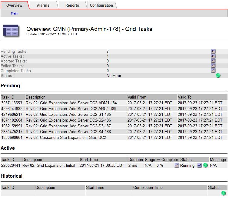 Monitoring and managing grid tasks 189 To view the status of grid tasks, select Grid > primary Admin Node > CMN > Grid Tasks > Overview > Main. Each grid task goes through three phases: 1.