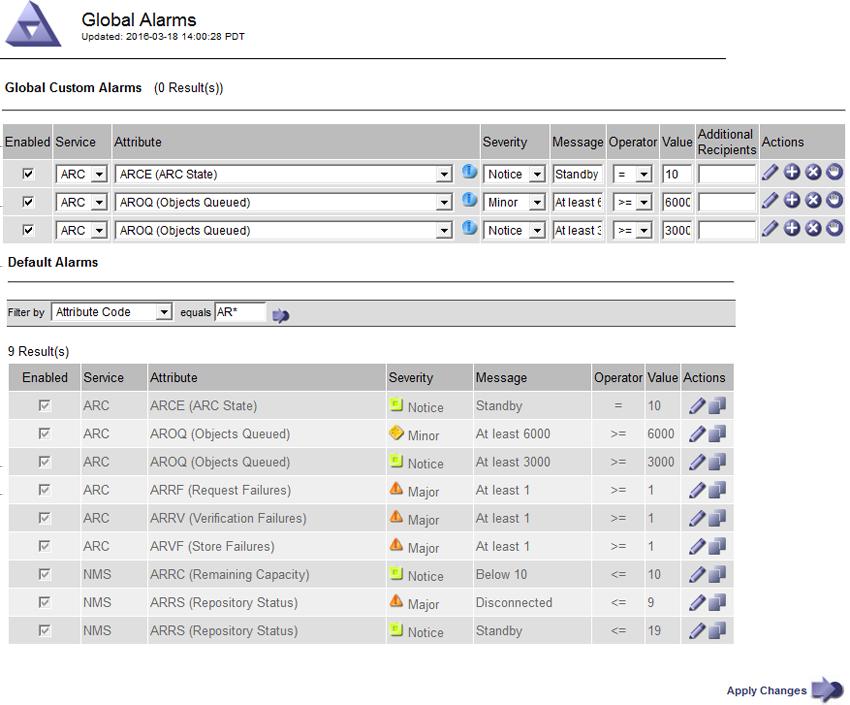 Monitoring the StorageGRID Webscale system 43 1. Select Configuration > Global Alarms. 2. Add a new row to the Global Custom Alarms table.