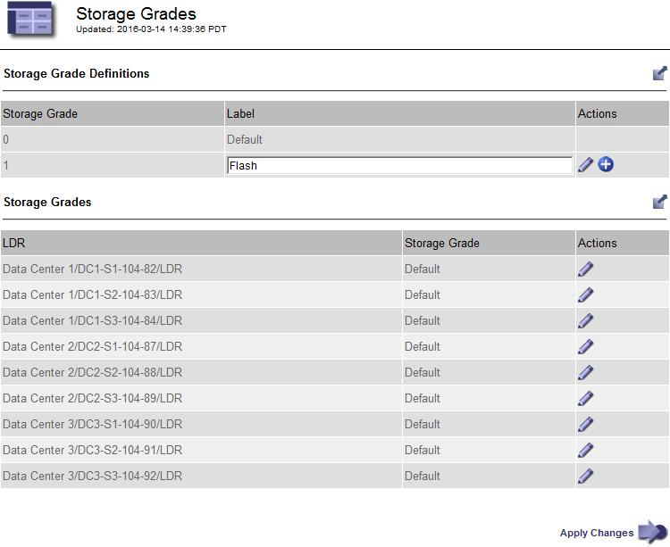 68 StorageGRID Webscale 10.4 Administrator Guide About this task A storage grade is the type of storage used by a Storage Node to store object data.
