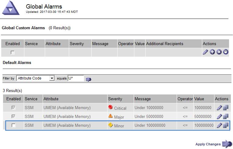 Monitoring the StorageGRID Webscale system 49 a. In the Default Alarms section, select Filter by > Attribute Code or Attribute Name. b. Type a search string.