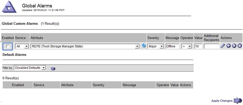Monitoring the StorageGRID Webscale system 51 4. Click Apply Changes. The Global Custom alarm is disabled system wide.