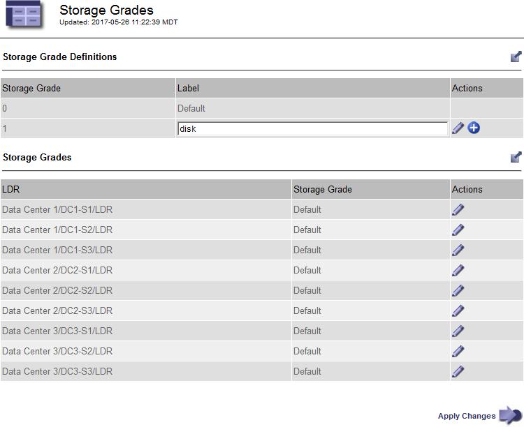 72 StorageGRID Webscale 11.0 Administrator Guide nodes. Storage grades assigned to only one node can cause ILM backlogs if that node becomes unavailable.