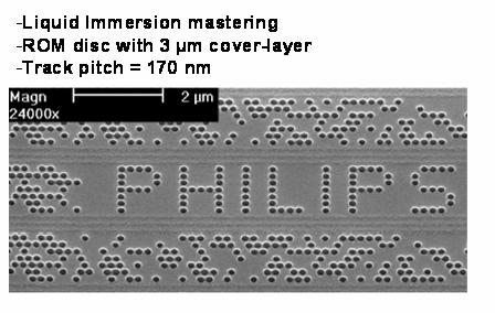 NFR ROM Media (Philips) Electron beam