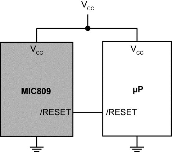 Microprocessor Reset Circuits General Description The MIC809 and MIC810 are inexpensive microprocessor supervisory circuits that monitor power supplies in microprocessor-based systems.