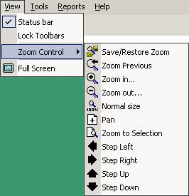 SYS 600 9.2 MicroSCADA Pro 1MRS756118 A051176 Fig. 4.2.-1 Table 4.2.-1 Zoom Control submenu Zoom Control commands Command Shortcut key Description Save/Restore Zoom Zoom Previous Zoom in Rotate the mouse wheel forward.
