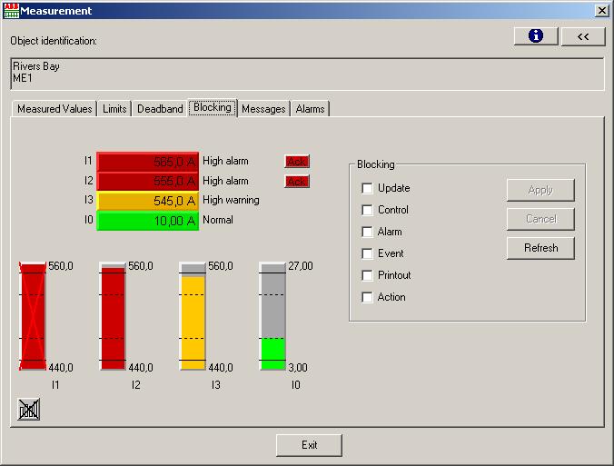 1MRS756118 MicroSCADA Pro SYS 600 9.2 On the Blockings tab you can block the measurements. Fig. 4.7.-9 Blocking tab of the Measurement dialog On the Messages tab you can see the object messages of a selected measurand.