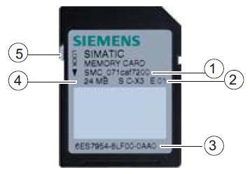 SIMATIC S7-1200/1500: Memory Cards 1 2 3 4 5 Serial number of the SD card Product version Order number Card size