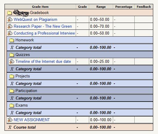 see your grades.  see your grades (see below). You can also check your grades by clicking on the link to Grades in the Administration block.