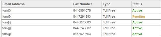 transfer fax numbers from one user to another.