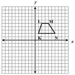 20. If trapezium KLMN shown below is reflected across the x-axis to form trapezium K'L'M'N', what is the resulting coordinate of point M'?