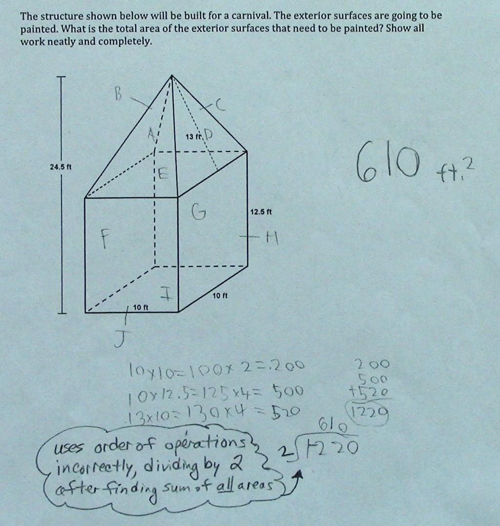 How did you calculate the surface area of the square pyramid? What measurements do you need to calculate the surface area of each figure? Can you draw and label the dimensions on a net?
