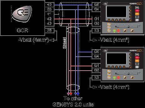 Chapter : Predefined configuration To allow Power Factor regulation, the "Mains breaker in" (J1) input to GENSYS 2.0 must be connected.