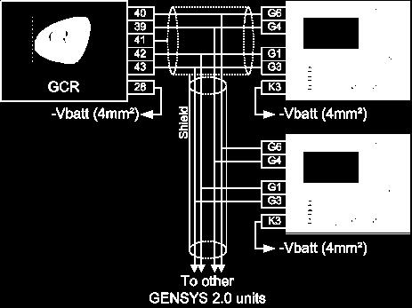 0 (G4-G6): parallel lines (0-3V) to control active power. GCR (42-43) GENSYS 2.0 (G1-G3): mains synchronization bus (+/- 3V). GENSYS 2.0 (K3): -V BAT from speed governor.