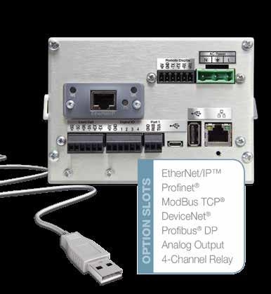 Onboard USB (device and host), Ethernet TCP/IP (server and client) and RS-232 or RS-485 NEMA Type 4X/IP69K enclosure Batch engine with 20 setpoints