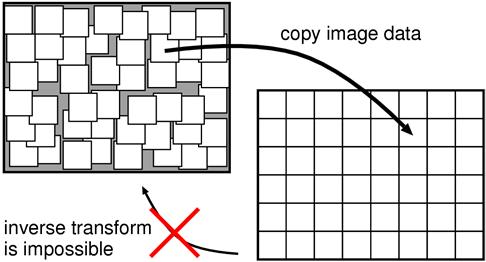 27 Block-based motion / Description vector 1 Subdivide image into regular blocks.