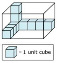72 What is the volume of the rectangular prism