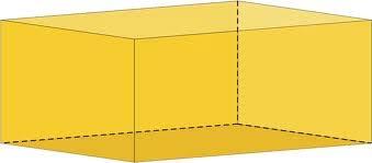 Volume of a Solid with Unit Cubes To find the volume of a right rectangular prism the length, width and height can all be multiplied together.