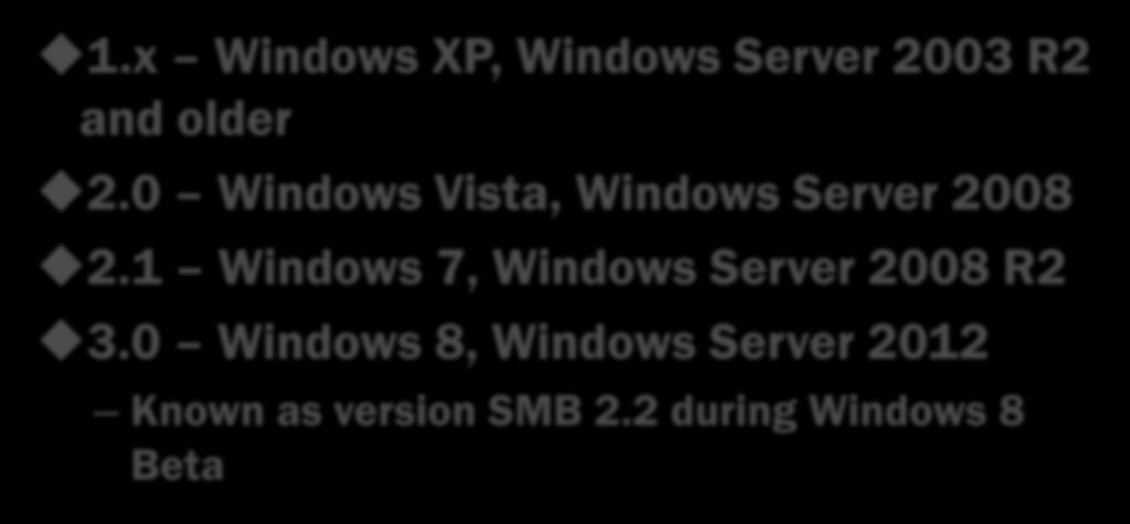SMB Protocol History 1.x Windows XP, Windows Server 2003 R2 and older 2.0 Windows Vista, Windows Server 2008 2.