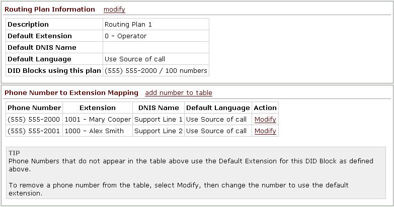 Find the Plan parameter value in the Direct Inward Dial Routing Plans section on the Phone System / Outside Lines page. To configure the routing plan, click on the Details link.