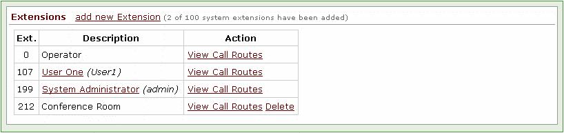 18 Call Routing The Phone System / Extensions page displays User and System extensions. Some special purpose routing of calls to these extensions is possible.