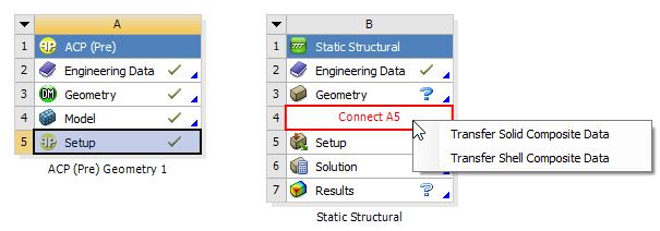 ACP v17.0 Enhancements Enhanced Composite Workflows Composite workflows for shell and solid element analyses have been streamlined.