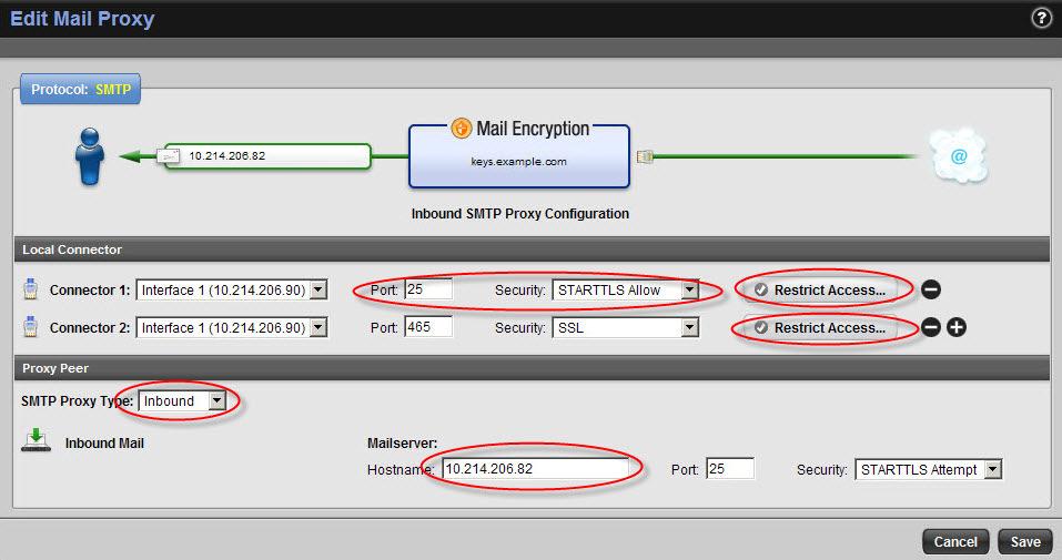 Lotus Protector Mail Security and Mail Encryption Interop Guide Verify Mail Routing Figure 10: Inbound Proxy