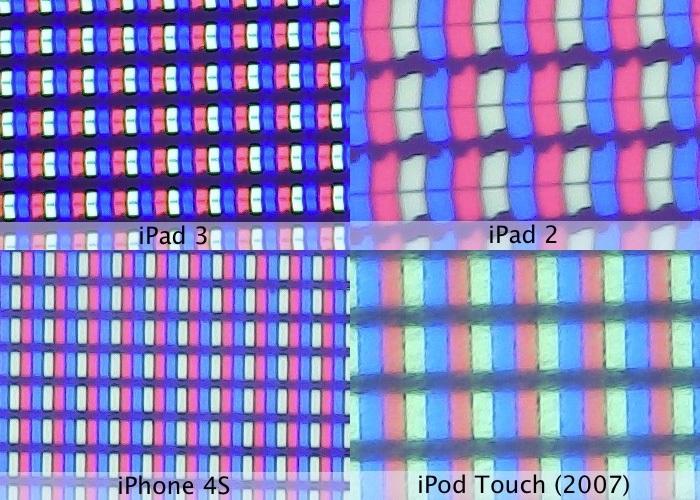 What is color to a computer? The color of a pixel is described by the amount of red, green and blue light it emits.