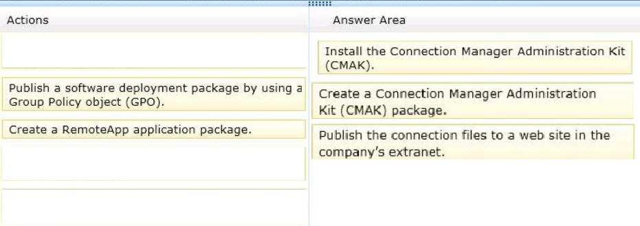 * Installing CMAK CMAK is an optional component that is not installed by default. You must install CMAK to create connection profiles that your users can install to access remote networks.