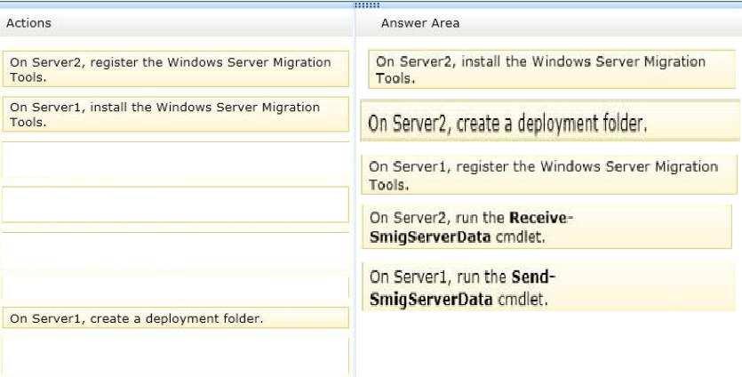 Note: * Windows Server Migration Tools installation and preparation can be divided into the following stages. 1.