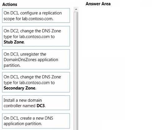 You need to configure DNS for the Dublin office. Which three actions should you perform in sequence?