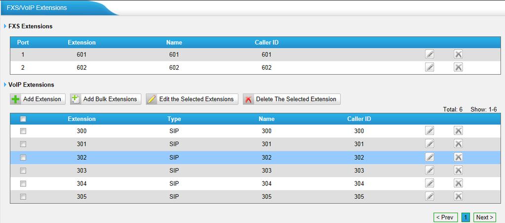 6. PBX Click to access PBX tab. In this page, we can configure the settings of extension, trunk, inbound call control, outbound call control, audio settings and the others.