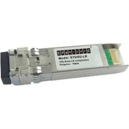 Transceivers: Transceivers are the devices used in the optical networks to terminate the lightpaths at each end.