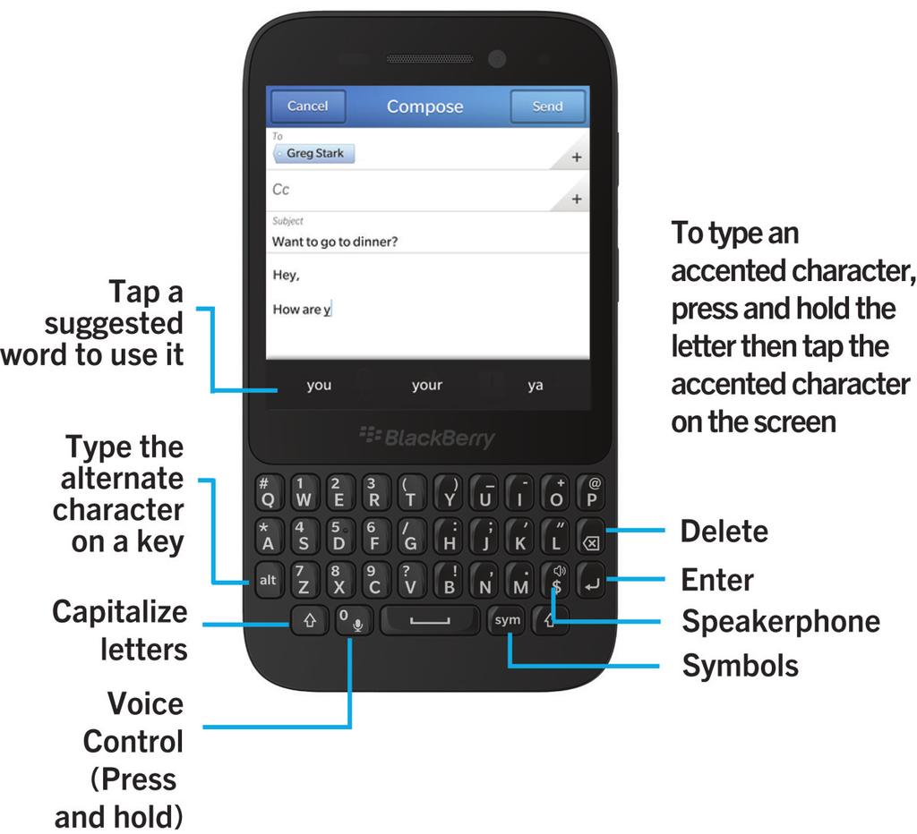 Get your message out with the BlackBerry Keyboard Get your message out with the BlackBerry Keyboard The BlackBerry Keyboard learns your style of writing and adapts to how you type.