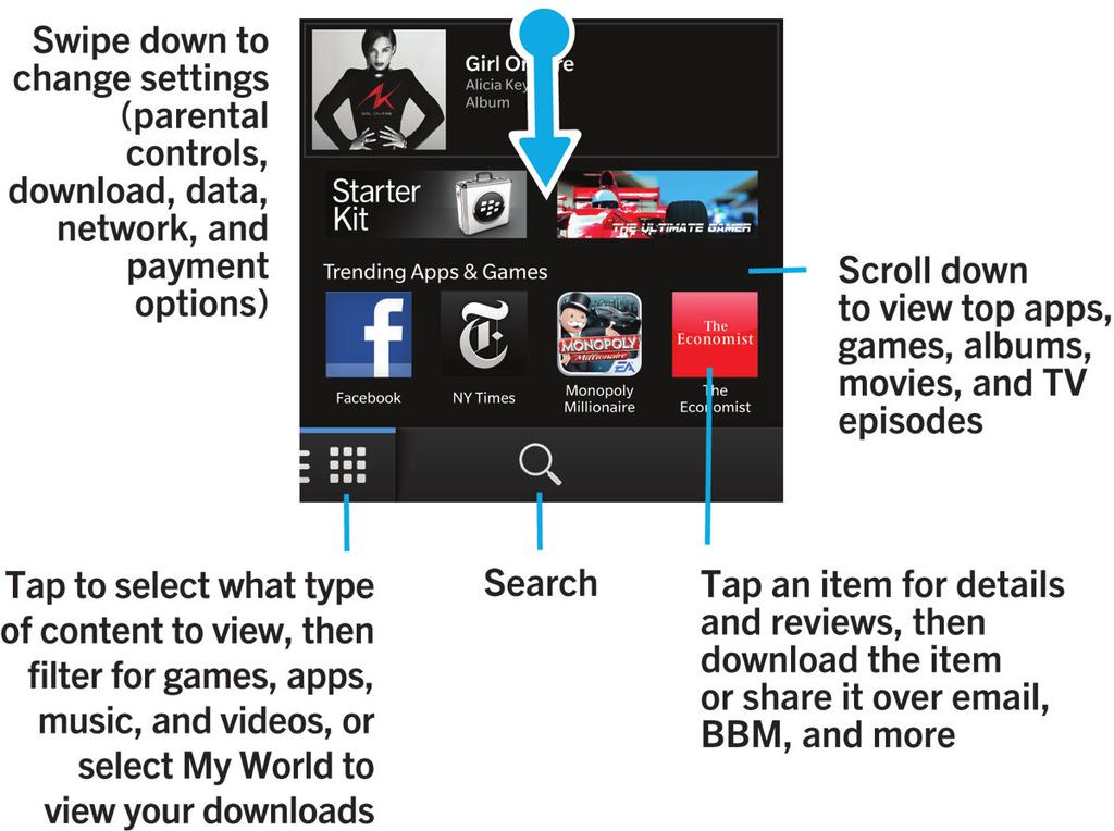 User Guide Enhance your experience with BlackBerry World Enhance your experience with BlackBerry World Discovering great apps is easier than ever with app recommendations.