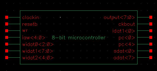 Simulation of 8-bit microcontroller 6.