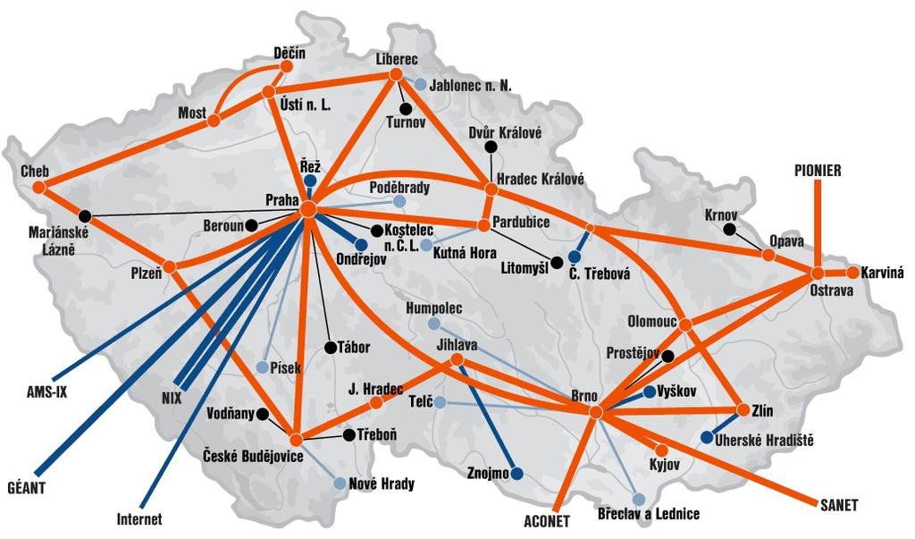 CESNET Czech NREN with over 400,000 connected users L.