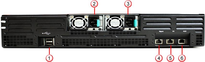 4 SFP/SFP+ 1/10 Gigabit Ethernet Monitoring ports (8) RJ-45 10/100/1000 Mbps Ethernet Monitoring ports (6) RJ-45 10/100/1000 Mbps Ethernet
