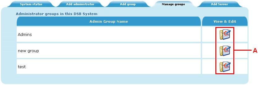 9.4 Manage Groups Manage details of administrator groups. Digital SlideBox 5.0 A.