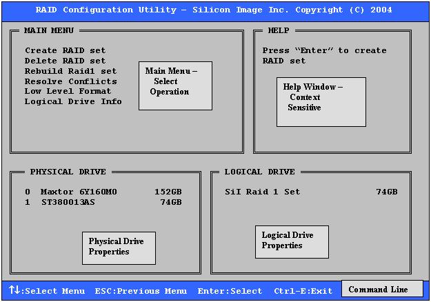 The RAID Configuration Utility screen is divided into four main sections and a command line. The Main Menu section in the upper left lists actions to be performed.