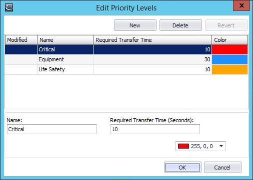 Generator Performance Guide Generator Performance Configuration Tool Edit Group Priority Levels Generators - Select the generators to include in the group.