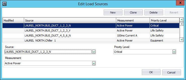 Generator Performance Configuration Tool Generator Performance Guide Edit Group Load Sources On the Edit Load Sources screen, you can associate an equipment group with the various electrical loads