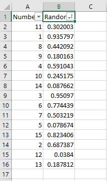 Ranking random integers 1 st create some random numbers in a list, let s say create 20 random numbers in column A.