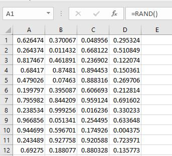 are generated. Uses of RAND function with a range Normally RAND function generates random numbers which are between zero and one.
