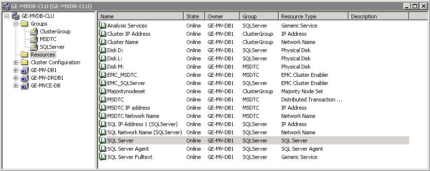 Figure 4 shows the Microsoft cluster view after MNS has been added to the cluster.