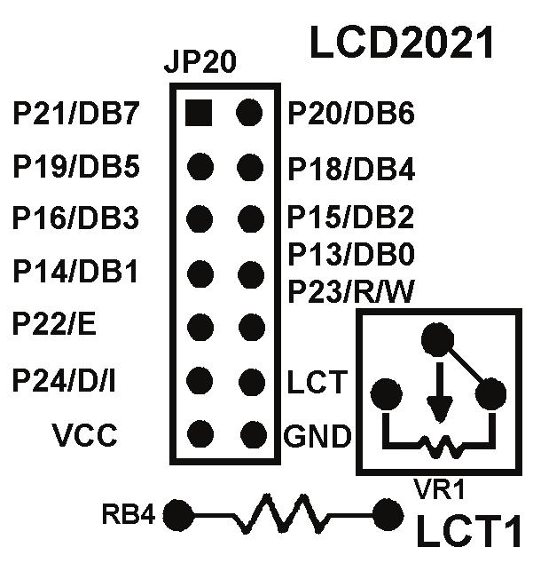 (a) LCD2021 connector (b) JP20 circuit Figure 1-23 LCD2021 module Table 1-8 LCD2021 pin-out LCD FPGA