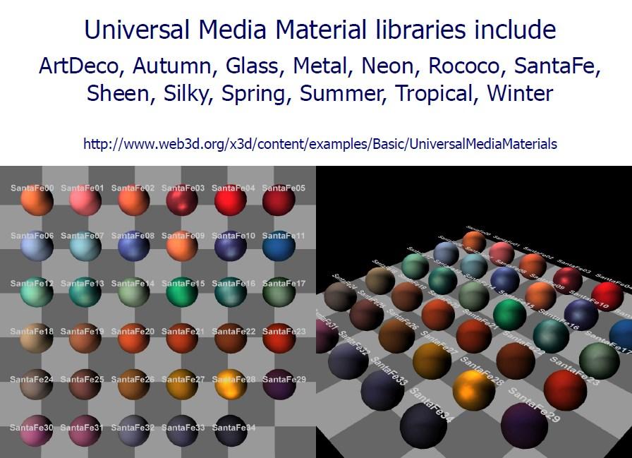 Universal Media materials library The Universal Media materials were originally created by SGI as part of OpenInventor in the 1990s as a convenience to authors Each set of materials is grouped for