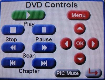 OK button will select an item on the DVD s menu. Standard playback buttons will allow you to Play, Pause, Stop, Rewind, and Fast Forward.